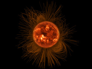 Sun's magnetic field